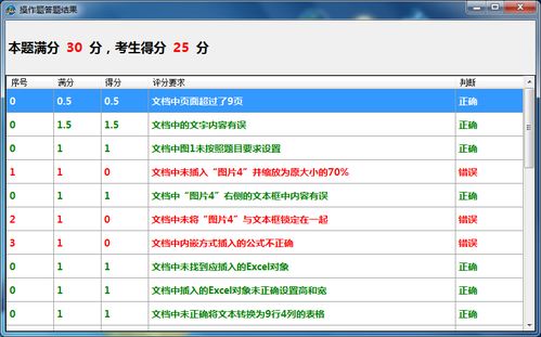市面計算機模考軟件點評 技術開發視角的深度剖析